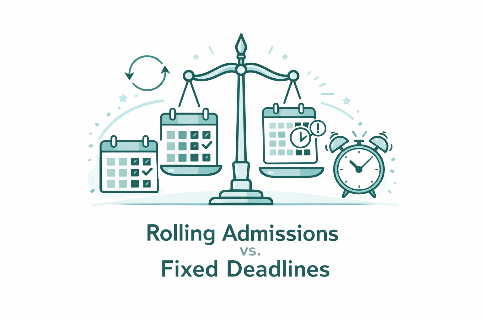 Rolling Admissions vs. Fixed Deadlines